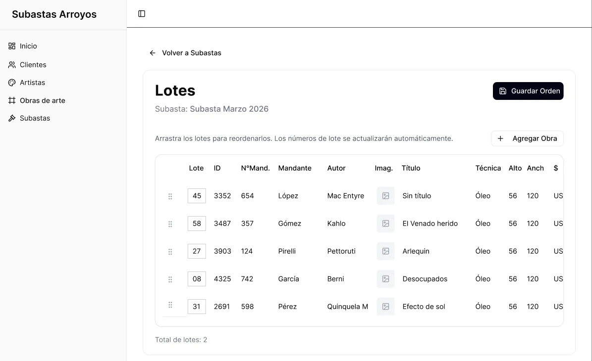 Gestión de lotes