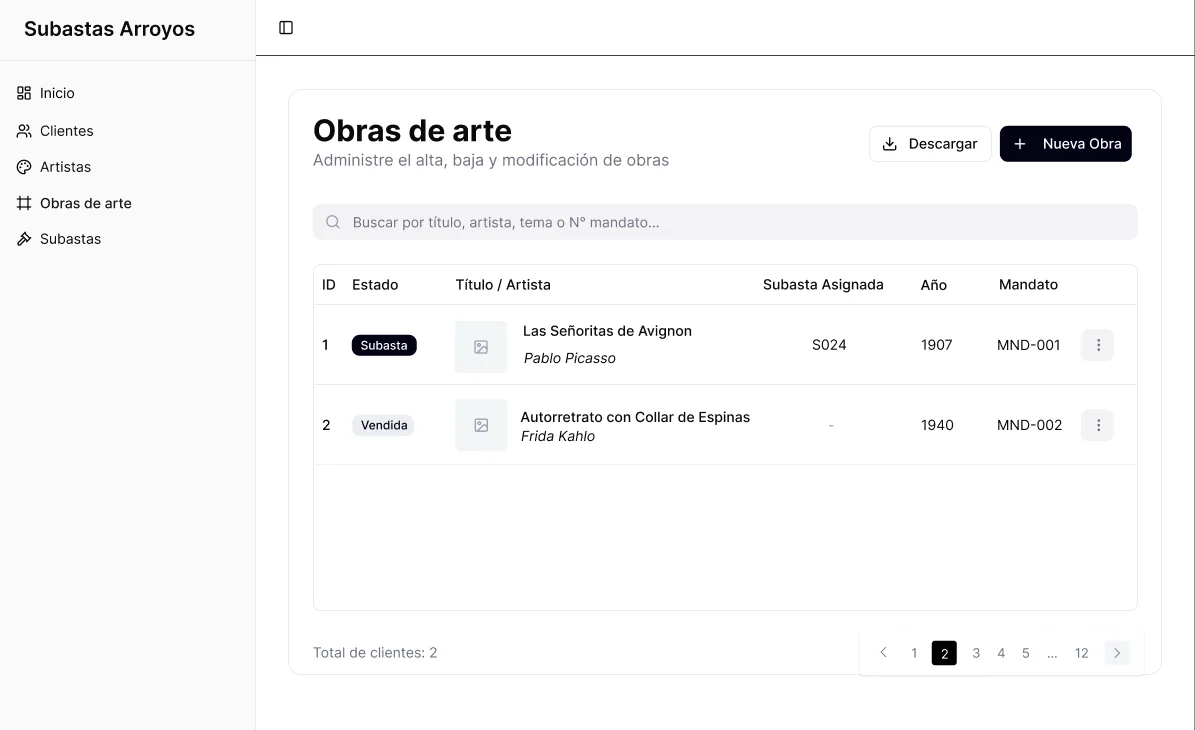 Listado de obras de arte