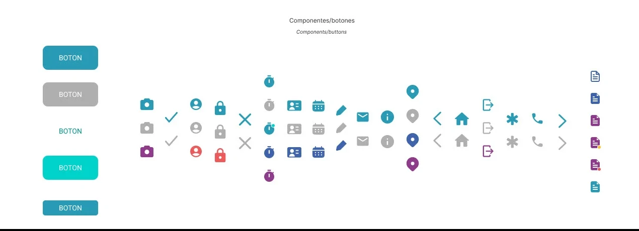 Botones e iconos del UI kit